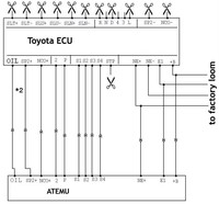 Émulateur ATEMU pour moteurs Toyota/Lexus VVT-i, émulateur de transmission automatique, élimine les messages d'avertissement (CEL) liés à la transmission