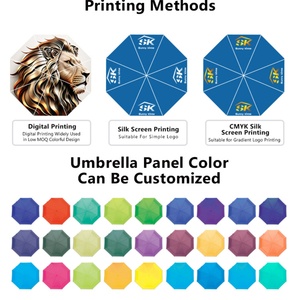 Sombrilla de Sol con Recubrimiento UV Negro para Adultos, con Apertura Automática y Cierre Manual, en Forma de Flor, con Logotipo Personalizado, Promoción Avanzada 2024 - Product Image 5