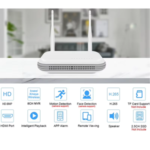 Icsee Mini Wifi Mạng Ghi <span class=keywords><strong>Video</strong></span> 4/8CH Xmeye không dây CCTV Camera An Ninh với microphone tính năng phát hiện - Product Image 4