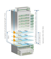 Midea Triple Configurations 224.5KW R410A Smart Vrf System Climatiseur Dc Inverter Split Climatiseur pour immeuble de bureaux