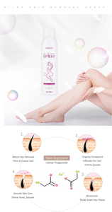 <span class=keywords><strong>Crème</strong></span> <span class=keywords><strong>dépilatoire</strong></span> élégante en acier inoxydable pour hommes et femmes Parties privées Jambes Spray <span class=keywords><strong>dépilatoire</strong></span> pour le <span class=keywords><strong>visage</strong></span> et le corps - Product Image 6