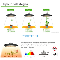 UFO LED à spectre complet étanche à haute efficacité élèvent la lumière 200W lampes de culture suspendues pour les plantes d'intérieur