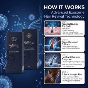 Esencia Profesional para Renovación Capilar con Exosomas Bioactivos para un Cuidado Profesional Nutritivo - Product Image 3