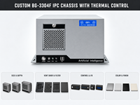 Casing PC Industri Kustom untuk Pemasangan di Dinding, Kontrol Suhu, Layar, USB Depan