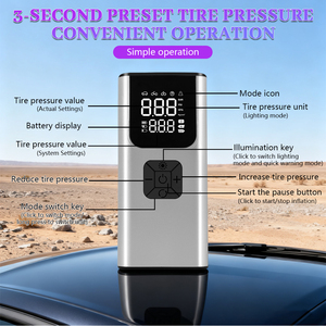 Car Electric Air <strong>Pump</strong> Portable Air Compressor Deflation <strong>Pump</strong> Rechargeable <strong>Battery</strong> 150PSI for Car Motorcycle Bicycle Ball - Product Image 4