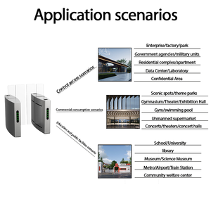 Automatic Entrance Control Flap Barrier Gate Brushless Motor for Schools University <strong>Libraries</strong> RFID Card Face Turnstiles - Product Image 6