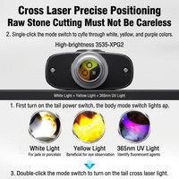 Lampe torche laser rouge innovante avec lumière UV 365 nm, batterie 4000 mAh longue autonomie, torche d'inspection pour le positionnement et la réparation industriels