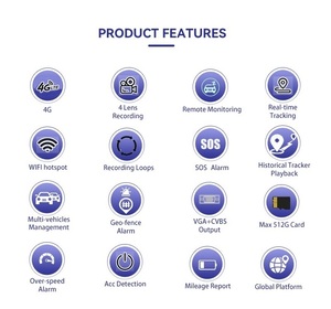 Système de caméra embarquée pour camion 4 canaux Mdvr 4ch 4g, caméra de tableau de bord 4g Lte Gps B20 4 canaux, caméra de voiture Mdvr avec suivi GPS en direct - Product Image 2