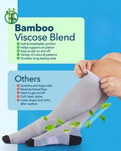 Calze a Compressione Personalizzate OEM 20-30 MmHg, Traspiranti in Bambù con Logo Jacquard per Infermieri, Gravidanza e Corsa - Product Image 3