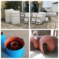 Matériau en plastique nylon personnalisé en fibre de verre goulotte en spirale pour l'exploitation minière goulotte en spirale pour concentrateur de minerai de fer et tungstène