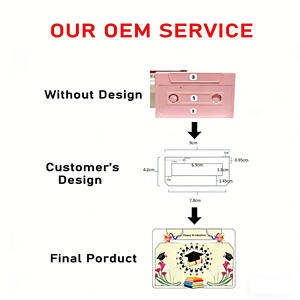 Thẻ âm thanh cá nhân hóa tùy chỉnh theo giọng nói, băng cassette 60s/300s, logo tùy chỉnh, thiệp âm thanh chúc mừng sinh nhật, Ngày của Mẹ, Giáng sinh - Product Image 3