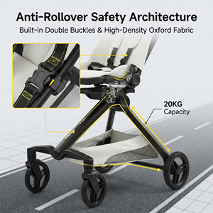 Kereta Hewan Peliharaan Lipat 4 Roda dari Bahan Logam Mewah dengan Tombol Satu Sentuhan yang Praktis untuk Anjing dan Anjing Kecil - Product Image 5