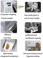 Volautomatische Multifunctionele Veelgebruikte Korrelige Poeder Kruidenkoffiepoeder Melkpoeder Thee Maken Machine