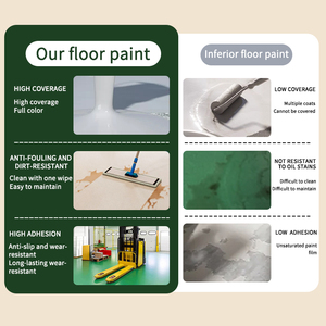 5KG Benming Industrial Outdoor Liquid Coating Acrylic UV Resistant Floor <b>Paint</b> for Tennis Courts - Product Image 5