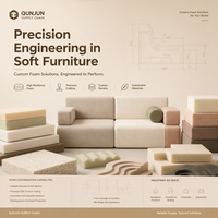 Sofá modular de 3 plazas Cloud en caja, espuma de alta resiliencia comprimida al vacío, sin herramientas, montaje rápido, venta al por mayor ODM