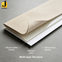 Feuille adhésive extensible en silicone et cuir métallisé Jemery pour la décoration automobile – Approvisionnement direct usine, développement personnalisé