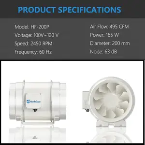 Hon & Guan Ventilatore per condotto In linea da 4 ~ 12 pollici, motore di aggiornamento e ventilatore estrattore a flusso misto In plastica ad alto Volume d'aria a basso rumore