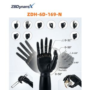 Main robotique d'intelligence artificielle ZBDynamiX, charge utile maximale 25 kg, avec EtherCAT pour les bras robotiques, la manutention de matériaux ou les robots de service - Product Image 3