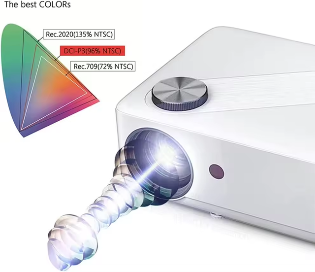 Smart 4K Wireless Projector 1080P LCD LED Wifi Short Throw for Home Cinema-Mobile Phone Compatible Business Speaker Projector