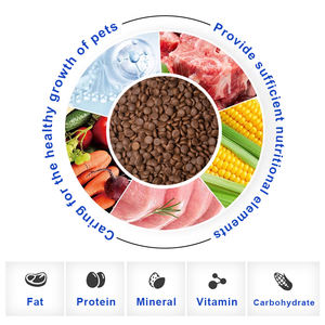 סיטונאי מפעל בשר טרי סיכות מזון תבואה תפוחה מזון לכלבים באפלו כחול - Product Image 4