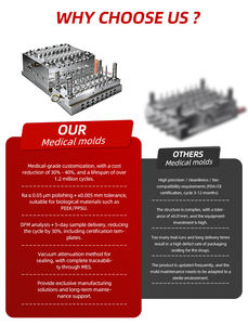 PP أكواب بلاستيكية متعددة التجويف قوالب حقن حاوية البول الطبية قالب حقن مصقول PVC كوب البراز كوب البول البارد - Product Image 3