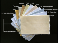 Promotion de septembre : Tissu filtrant non tissé et feutre aiguilleté pour sacs filtrants de dépoussiérage