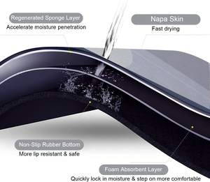 <span class=keywords><strong>2022</strong></span> doux confortable japon Super absorbant antidérapant Skymoving toilette Pvc sol pied diatomée boue tapis de bain salle de bain tapis de douche - Product Image 6