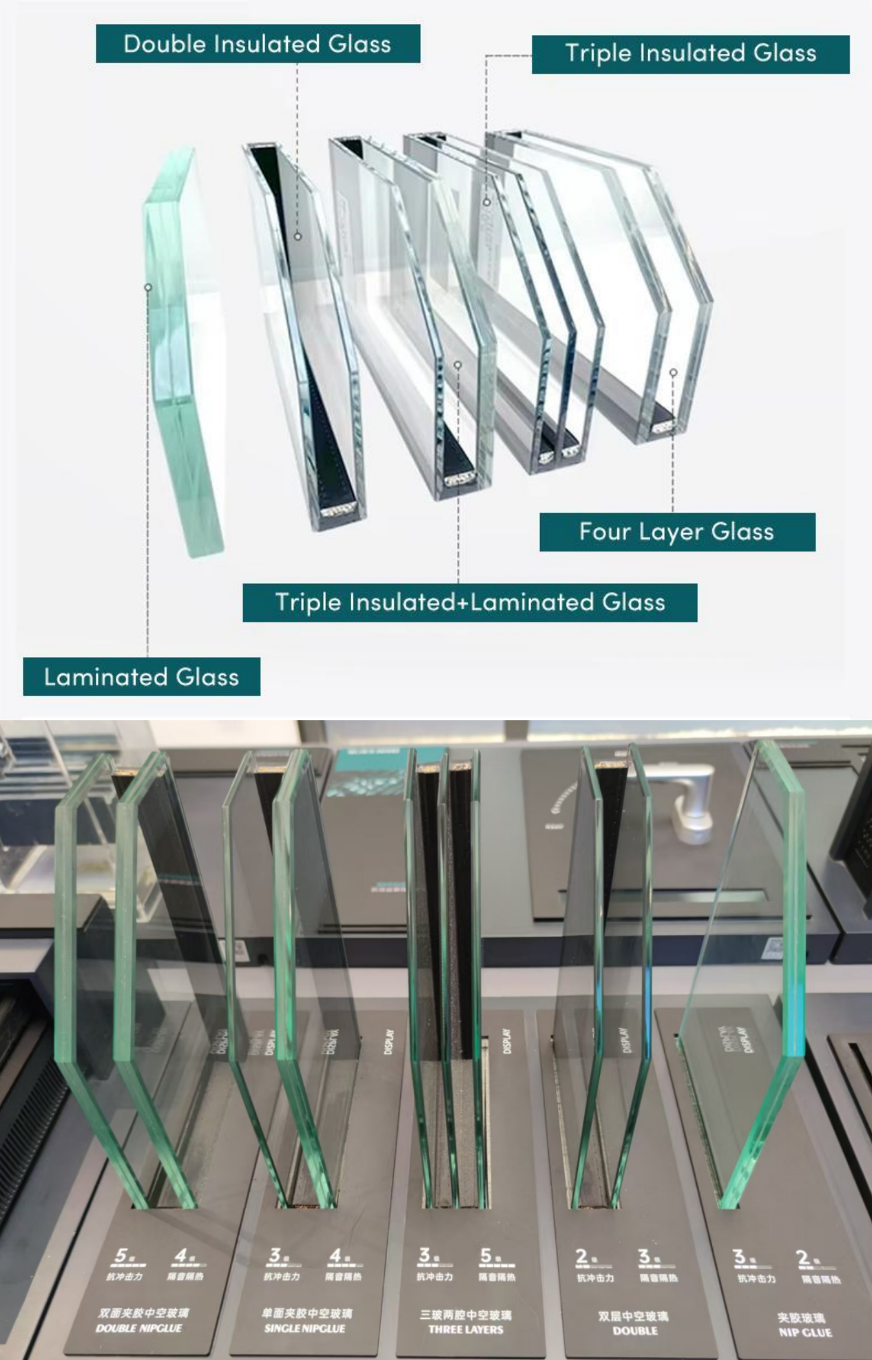 Customized Energy Efficient Sliding Window NFRC AS2047 Certification Double Glass Hurricane Impact Proof Aluminum Sliding Window · image 3