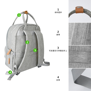 Designer Dipper Bags Mama zaino borsa borsa per pannolini Luxury Mother Babi <span class=keywords><strong>Mom</strong></span> Travel Large Newborn for Baby ordini Oem personalizzati - Product Image 5