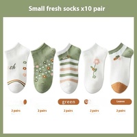 Chaussettes bateau fines mi-mollet pour femmes, motif dessin animé mignon, avec logo, taille unique, vente en gros d'usine, collection automne