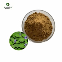 Extrait de plante Ajuga Turkestanica en poudre, 2% de Turkesterone, stéroïde végétal naturel pour compléments alimentaires, qualité alimentaire, en vrac