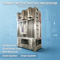 Précipitateur électrostatique humide industriel (WESP) pour la production d'adhésifs, le traitement des gaz d'échappement des réacteurs et la purification des aerosols