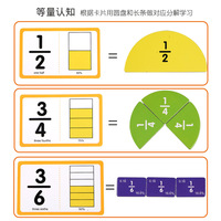 Retour à l'école : Ensemble de disques de fractions Montessori pour la 3ème année, matériel mathématique, jouet éducatif pour le développement de la pensée logique, en papier, pour les 5-7 ans