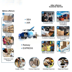 Service de logistique express porte-à-porte économique avec livraison rapide par avion et camion, destinations mondiales, assistance 24h/24 et 7j/7, assurance - Product Image 3