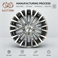 Rueda de Aleación de Doble Tono con Acabado Mecanizado, Color Gris Metálico, Multirradio, para Modificación de Automóviles, Suministro para Distribuidores