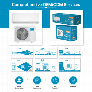 Không 1HP 1.5HP 2HP điều hòa không khí treo tường chia biến tần Lưu lượng không khí <span class=keywords><strong>AC</strong></span> 9000 12000 18000 24000 36000BTU phòng điều hòa không khí - Product Image 2