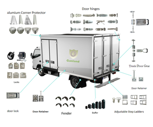 GL-11129 מסחרי רכב משאית ואן אחורי דלת מנעול עם ידית משולשת - Product Image 6
