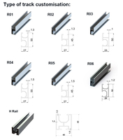 Support de rail solaire en aluminium pour panneau solaire Supports de montage sur toit Mini garde-corps en aluminium pour panneaux solaires