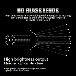 Module de lentille bi-focale pour phare de voiture Chenlang 1,5 pouce, LED, focalisation plus brillante, faisceau haut et bas, 64W/84W, projecteur de lentille bi-LED - Product Image 5