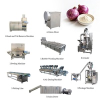 Prix d'usine, vente directe : Machine à poudre d'oignon, ligne de production de poudre d'oignon 100-1500 kg/h, prix de la machine à poudre d'oignon