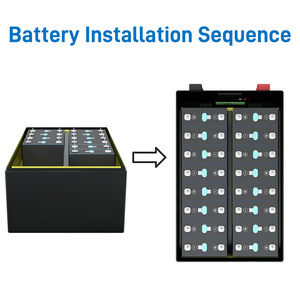 Kits de Baterías LiFePO4 de 51.2V para Domótica Solar, Stock en la UE, con BMS JK-PB2A16S20P + Pantalla LCD de 4.3 Pulgadas + Todos los Accesorios - Product Image 6