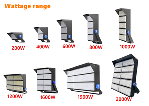 Reflector LED para Estadios Hishine, Gran Tamaño, IP66 Impermeable, 2400W, para Canchas de Baloncesto, Aeropuertos, Puertos Marítimos, Conciertos y Espectáculos - Product Image 2