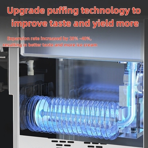 Máy làm kem tươi mini một vòi phun, chưa có đánh giá nào - Product Image 2