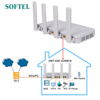 ONT XPON Wifi 6, ONT FTTH 4GE EPON GPON
