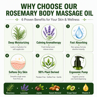 Aceite de Masaje a Base de Plantas con Aroma a Romero y Lavanda, Hidratante y Suavizante para el Cuidado de la Piel Corporal, Set de Regalo para Spa, OEM ODM 100ml