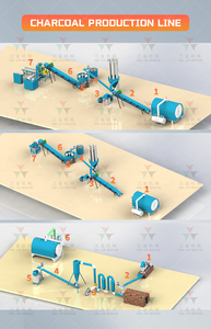 Horno de Carbonización de Flujo de Calor con Tecnología Avanzada para Carbón Vegetal de Madera Dura Ecológico - Product Image 5