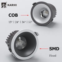 Spot lumineux Led en aluminium moulé sous pression, luminaire de plafond à Direction fixe secondaire 55, 8W