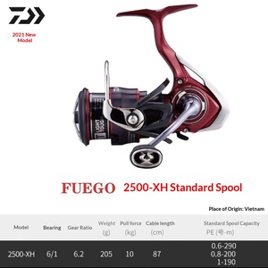 Daiwa 25 Red Label <span class=keywords><strong>FUEGO</strong></span> CS <span class=keywords><strong>LT</strong></span> <span class=keywords><strong>Moulinet</strong></span> de pêche spinning à bobine inclinée pour lancer longue distance Flying Pigeon Gauche - Product Image 6