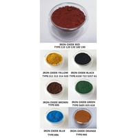 Colorant bleu de l'usine chinoise de pigment d'oxyde de fer pour la construction d'asphalte de brique de béton de ciment