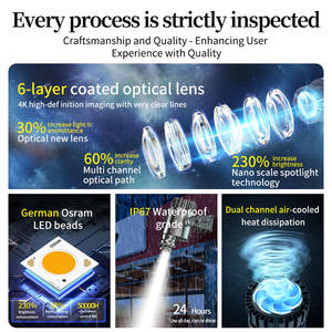 Proyector de Pared Exterior de 400-1000W, Equipado con Lámparas de Proyección de Texto y Patrones Publicitarios Personalizados - Product Image 3